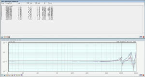 Vibration Testing Profiles - Testrium Labs